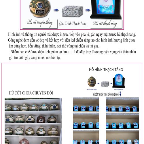 Tên sản phẩm 5