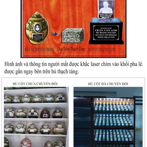 Tên sản phẩm 4